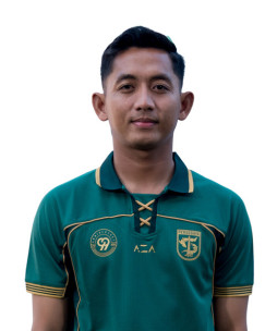 M. Reza Arya Pratama